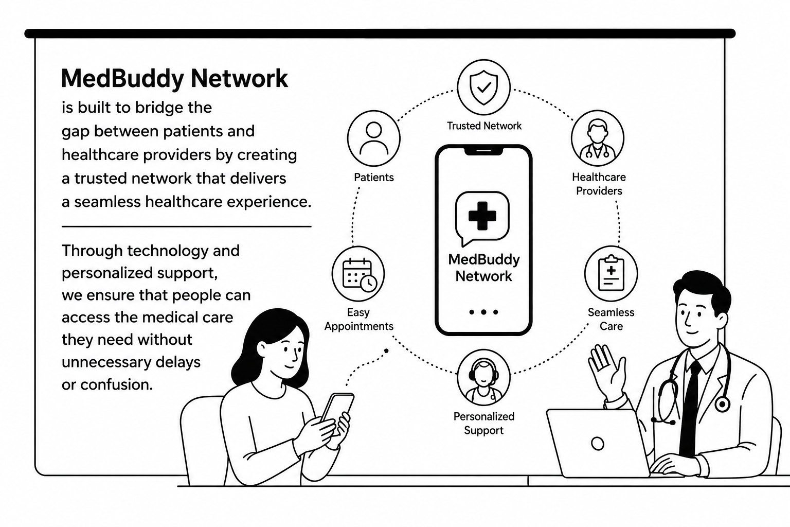 Healthcare vision
